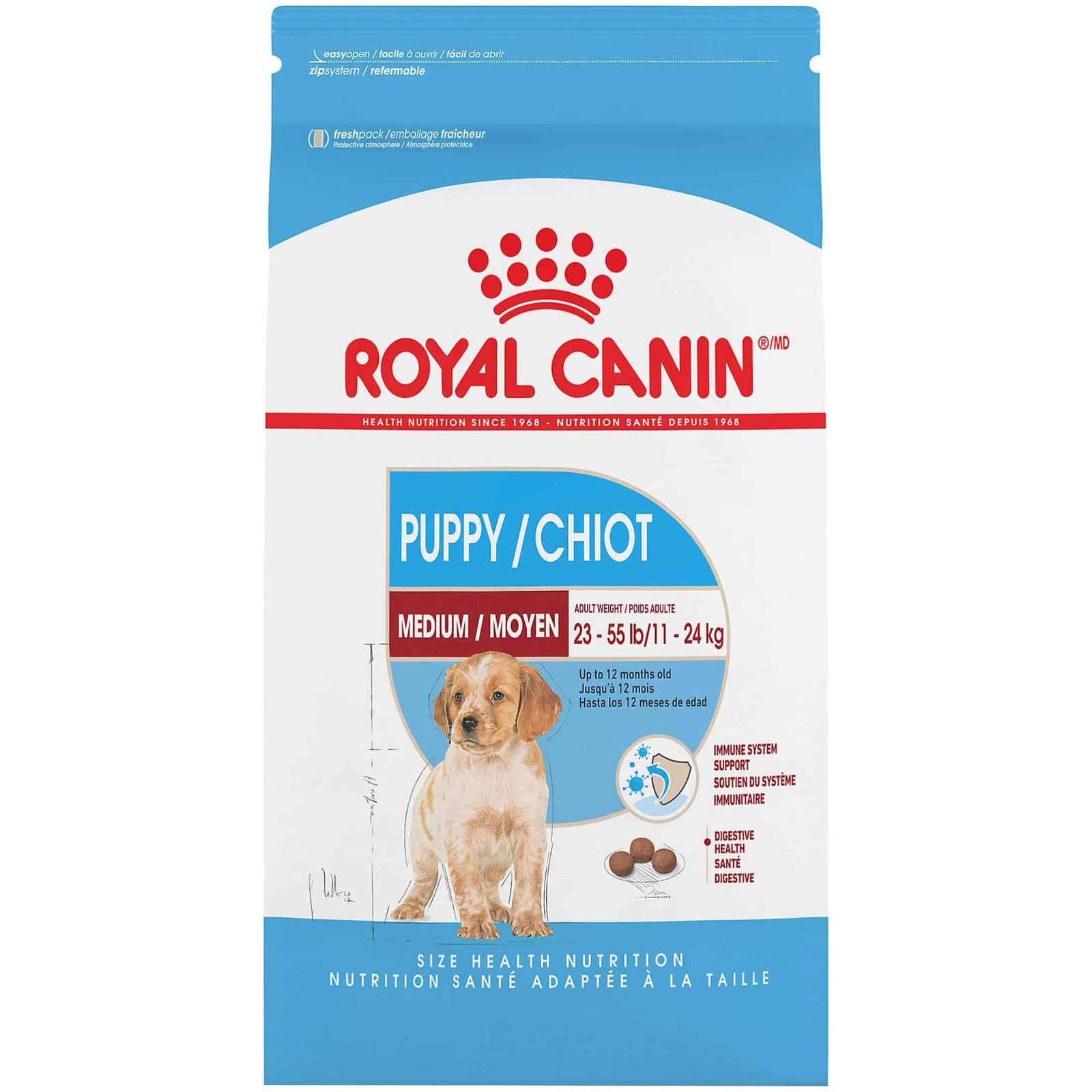 Best Dog Food for Cocker Spaniel: Top Picks for Optimal Health 7 Royal Canin Size Health Nutrition Medium Puppy Dry Dog Food, 6 lb bag